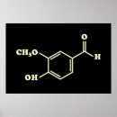 Recherche de crème glacée posters Cool