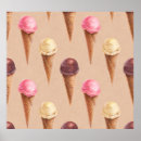 Suche nach gelato poster Kegel