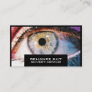 Recherche de portier cartes visite Sécurité