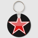 Suche nach die sowjetunion schlüsselanhänger Russland