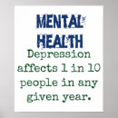 Suche nach depression poster Mental