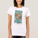 Recherche de pisces woman tshirts Le poisson