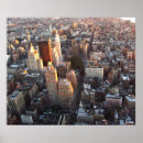 Recherche de new york city skyline poster Travel
