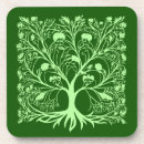 Suche nach äste untersetzer Baum