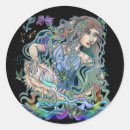 Recherche de panneaux solaires autocollants Horoscope