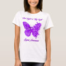 Recherche de papillon de lupus Espoir
