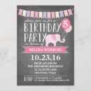 Recherche de personnalis invitations Pour enfants