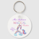 Recherche de licorne porteclés Violet rose