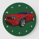 Recherche de hotrod horloges Automobile