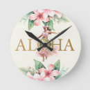 Recherche de les îles horloges Océan