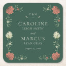 Suche nach antike untersetzer Modern