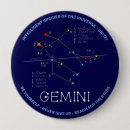 Recherche de anniversaire jumeaux badges Pour tous