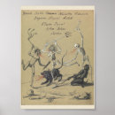 Recherche de symbole occulte posters Alchimie