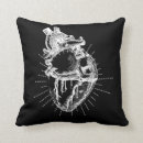 Recherche de coeur anatomique coussins Pour tous