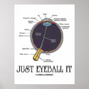 Suche nach eyeball poster Augapfel