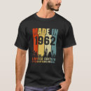 Recherche de ap vêtements Fait