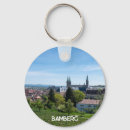 Recherche de panorama porteclés Paysage