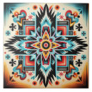 Recherche de natif carreaux Antique