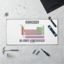 Suche nach regelmäßig mousepads Chemie