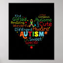 Suche nach erste hilfe poster Unterstützungsgruppen