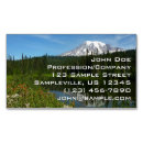 Recherche de reflet cartes visite Lac