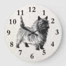 Suche nach dog drawing poster Pet