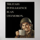 Recherche de funky posters Pour lui