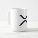 Recherche de ripple tasses Technologie