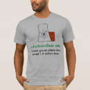 Suche nach nukleare tshirts Klima