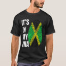 Recherche de biométrique tshirts Empreinte