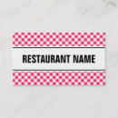 Recherche de salle à manger cartes visite Restaurant
