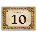 Recherche de occidentale antique Floral