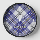 Recherche de robe horloges Bleu