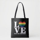 Suche nach geschlecht taschen Lgbt
