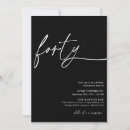 Suche nach vierzig geburtstag einladungen Minimalistisch