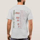 Suche nach paprikaschoten tshirts Jalapeno