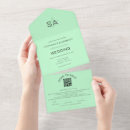 Suche nach only einladungen Einfach