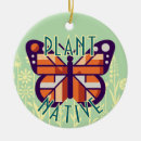 Recherche de écologie ornements Plante