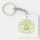 Recherche de lotus porteclés Fleur de lotus