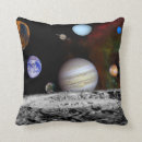 Suche nach solar system kissen Planeten