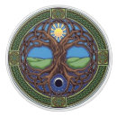 Recherche de celtique boutons et poignées de porte Noeuds