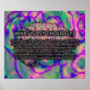 Recherche de humanité posters Psychologie