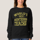 Recherche de montessori posters Titre