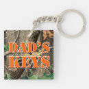 Recherche de chasseurs porteclés Dad