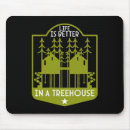 Suche nach kleidungs mousepads Kinder