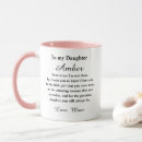 Suche nach für tochter tassen Kaffee
