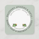 Recherche de vendeuses cartes visite Apiculteur