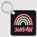 Recherche de magie porteclés Bébé