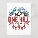 Suche nach country postkarten Laufen