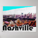 Suche nach stadtansicht poster Skyline